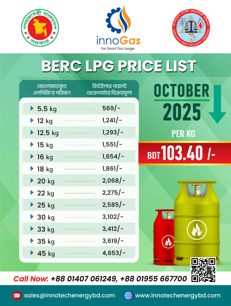 BERC Price Update